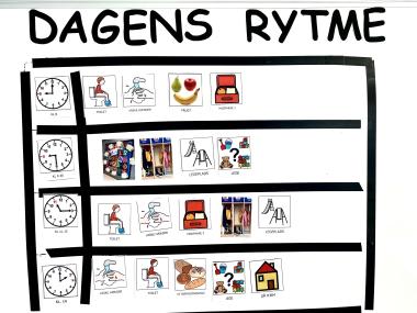 Vi følger hver dag den samme rytme, dette skaber forudsigelighed og tryghed for børnene.  Dagens gang er understøttet af vores tavle "dagens rytme" som er NEST inspireret og visuelt forbereder børnene på dagen. 